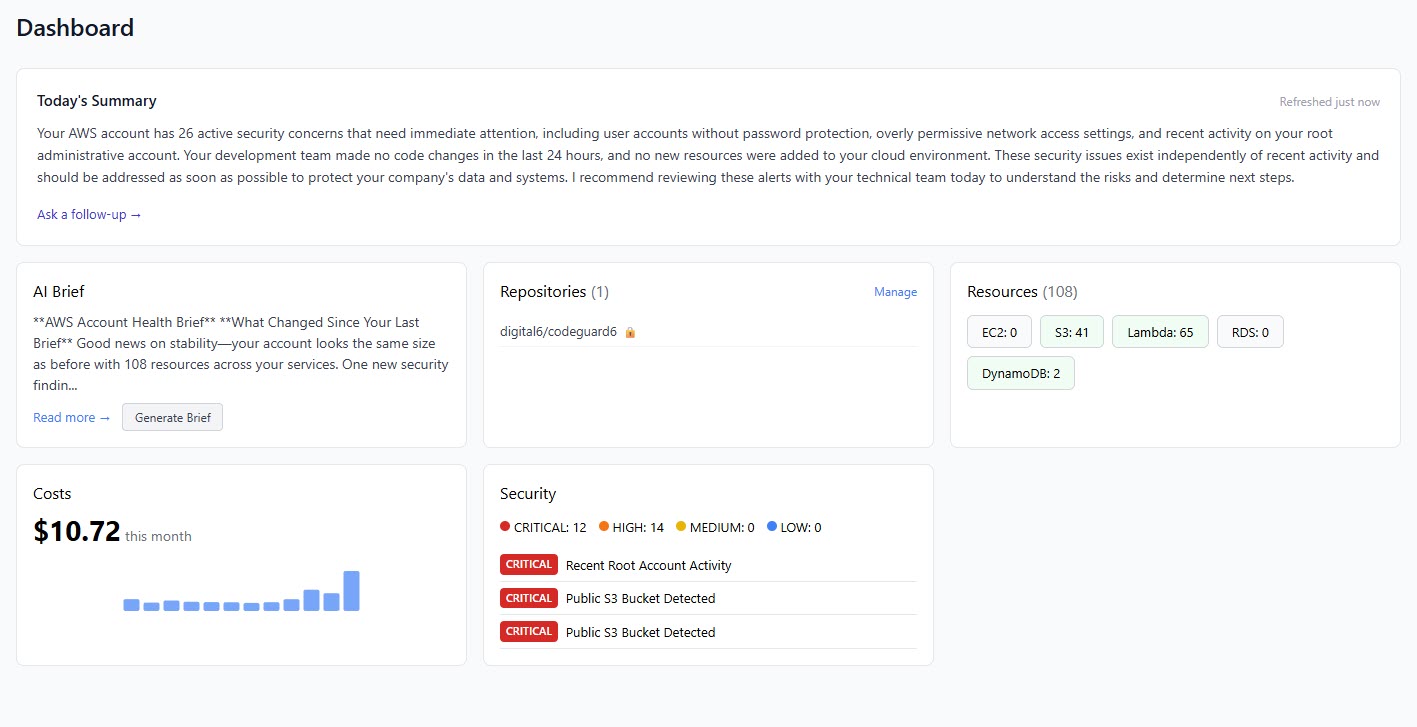 CodeGuard6 dashboard showing AI brief, resources, costs, and security findings